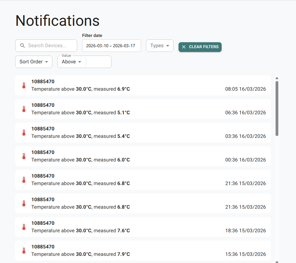 Intelligent Alert System